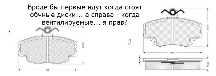 Які мені потрібні колодки? 1