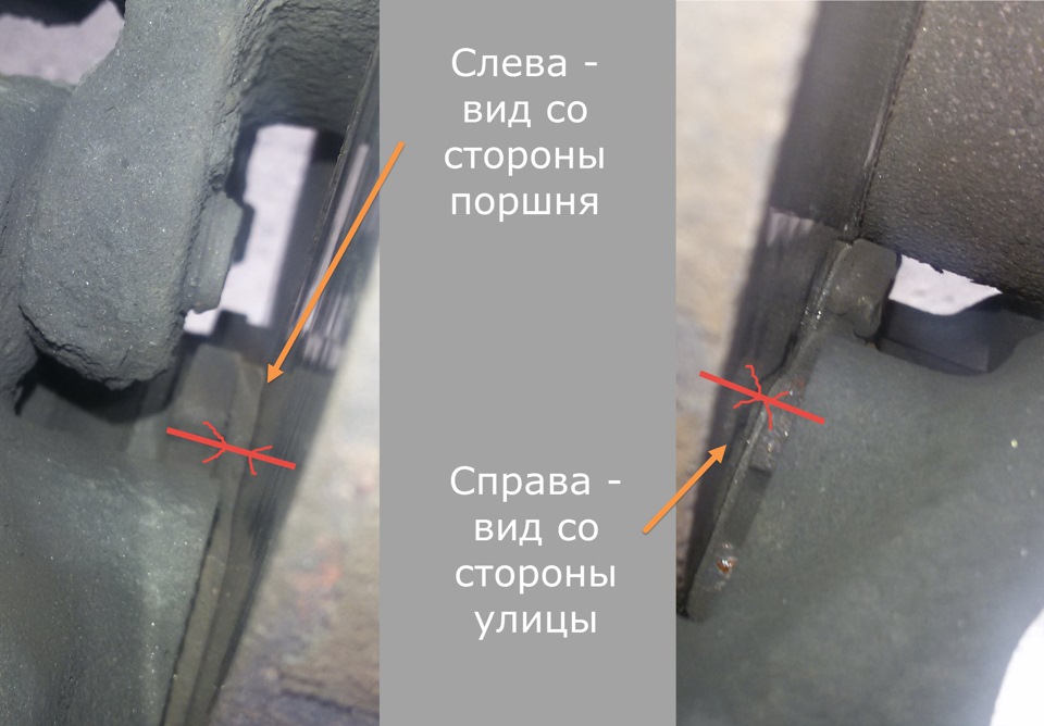 Які мені потрібні колодки? 3