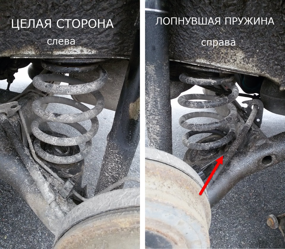 Заміна правого ШРУСу (гранати) 2