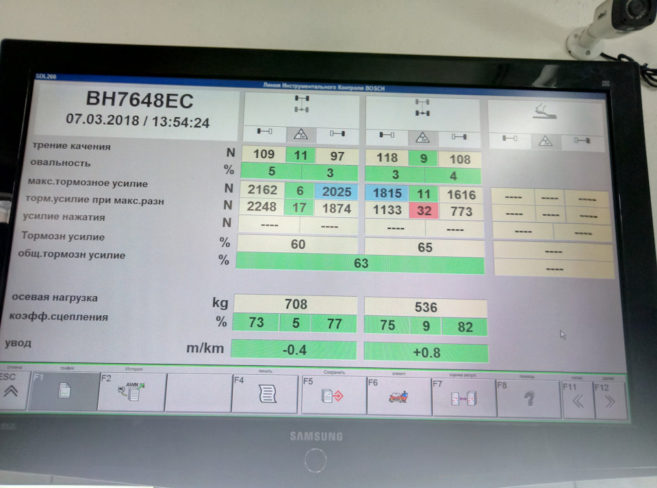 ТО -21, діагностика ходовий + вібро стенд 4
