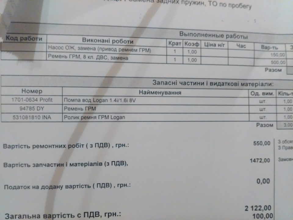 Заміна ГРМ та помпи 3