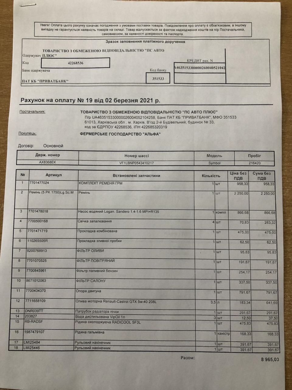 До сезону Весна - Літо 2021 готовий. 1