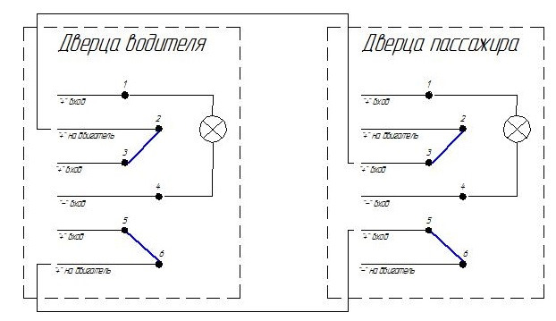 Електросклопідйомники 5