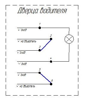 Електросклопідйомники 4