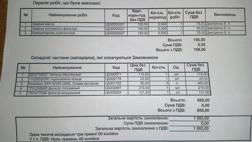 Заміна мастила 1