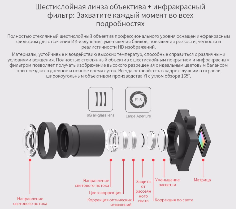 Ніштяки для авто з аліекспрес 3