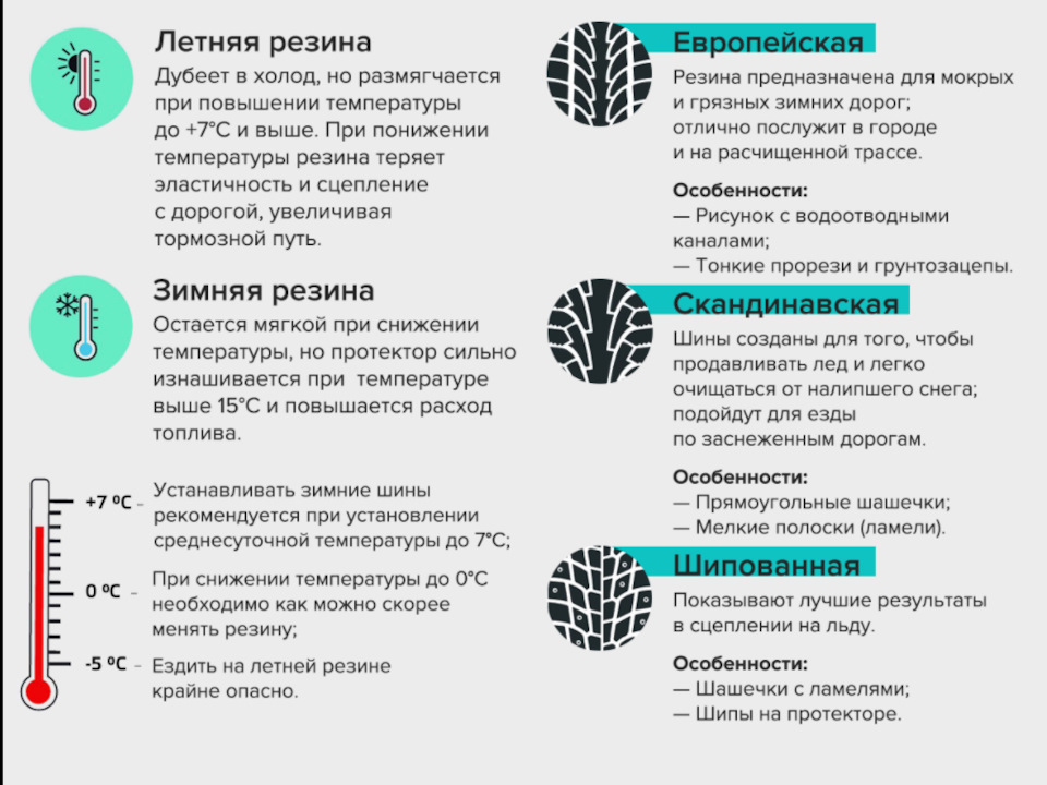 Пам'ятка по гумі 3