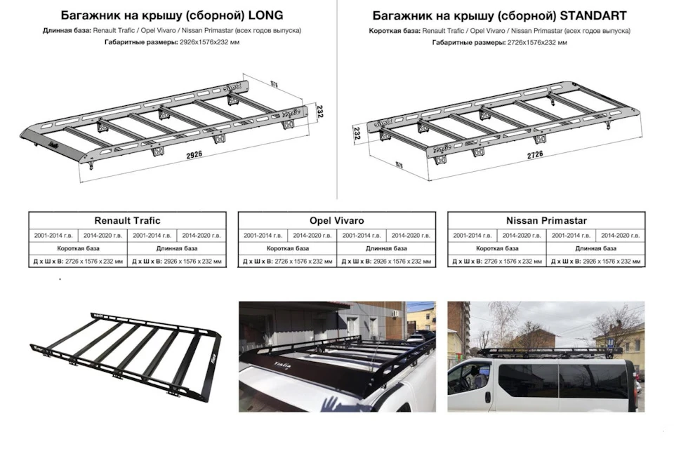 Багажник на дах (виробництво)