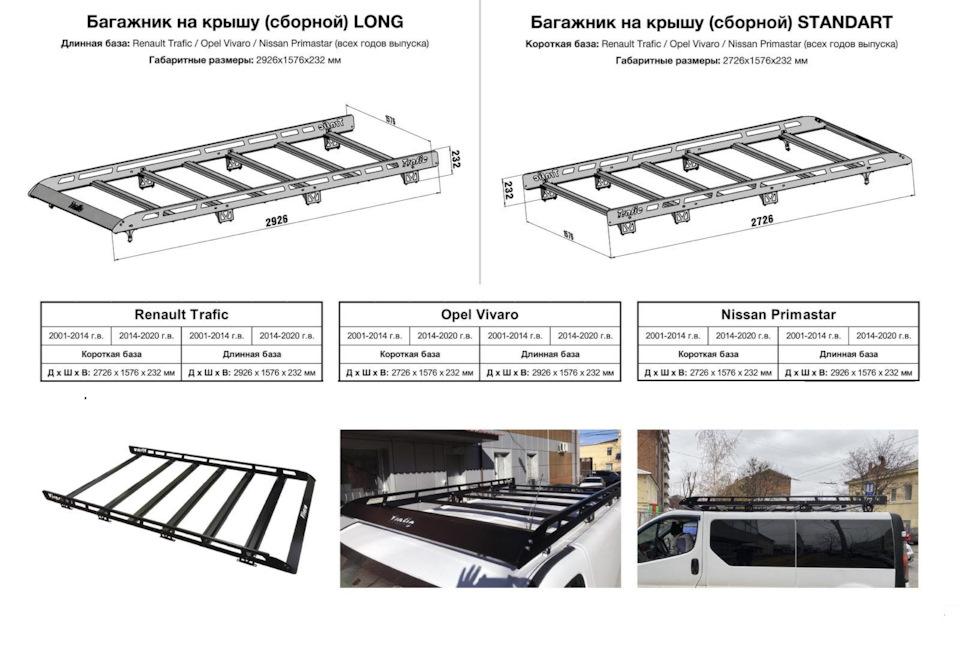 Багажник на дах (виробництво) 1
