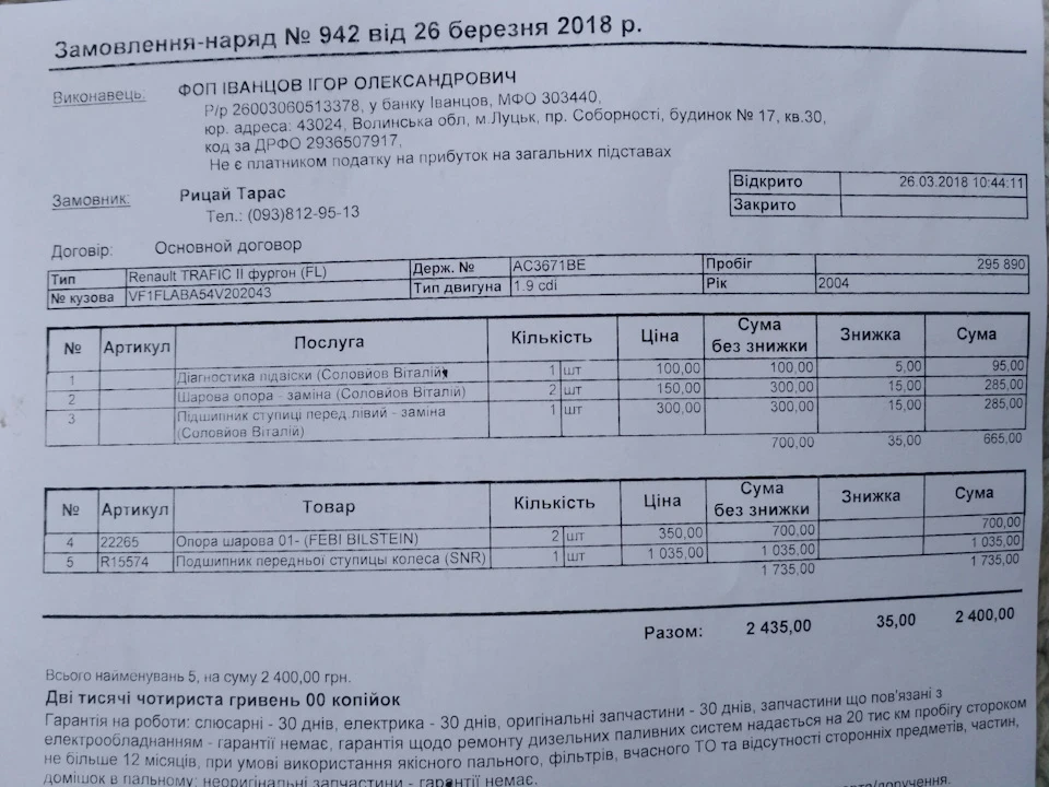 Робота над ходовою.