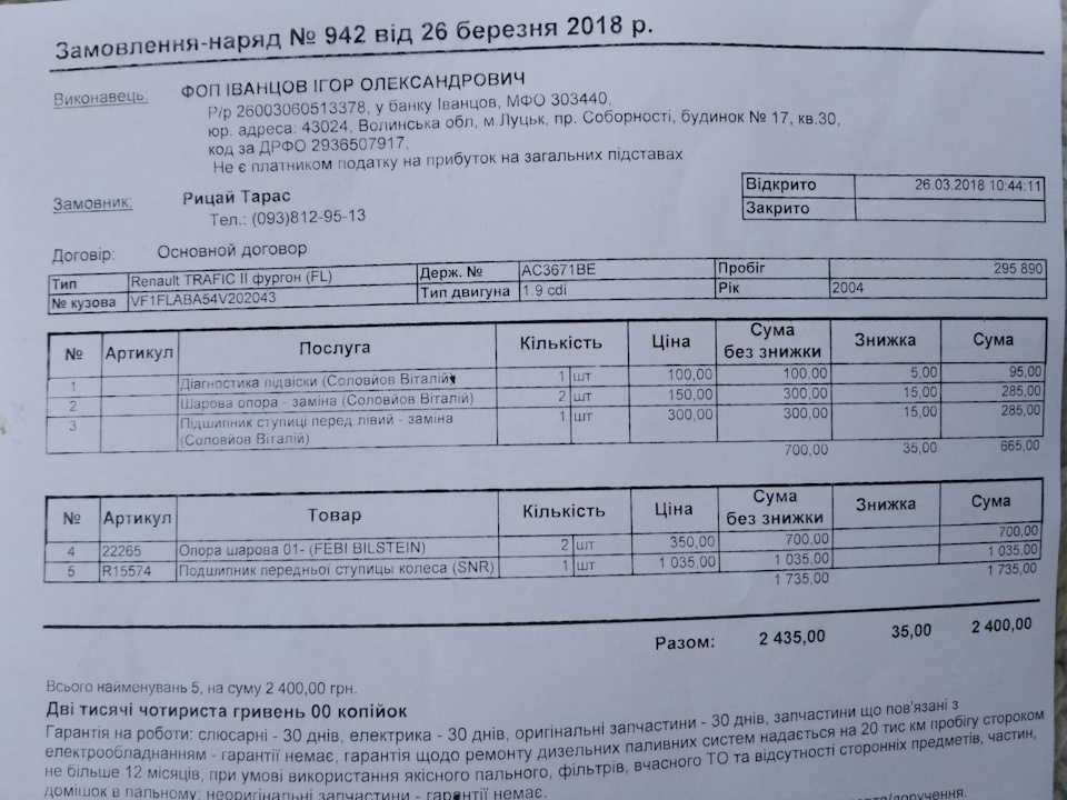 Робота над ходовою. 1