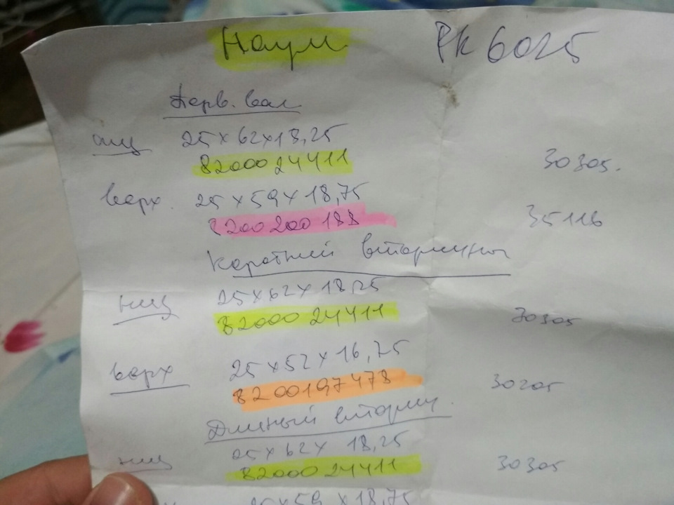 Вся машина зроблена. 3