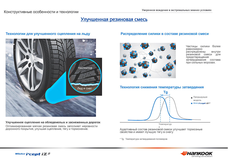 HANKOOK Winter i*cept iZ2 W616 215/65R16 102T 3