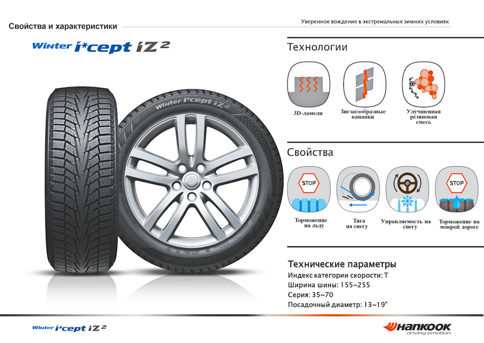 HANKOOK Winter i*cept iZ2 W616 215/65R16 102T 2