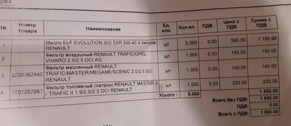 ТО - 209 тис.км. 1