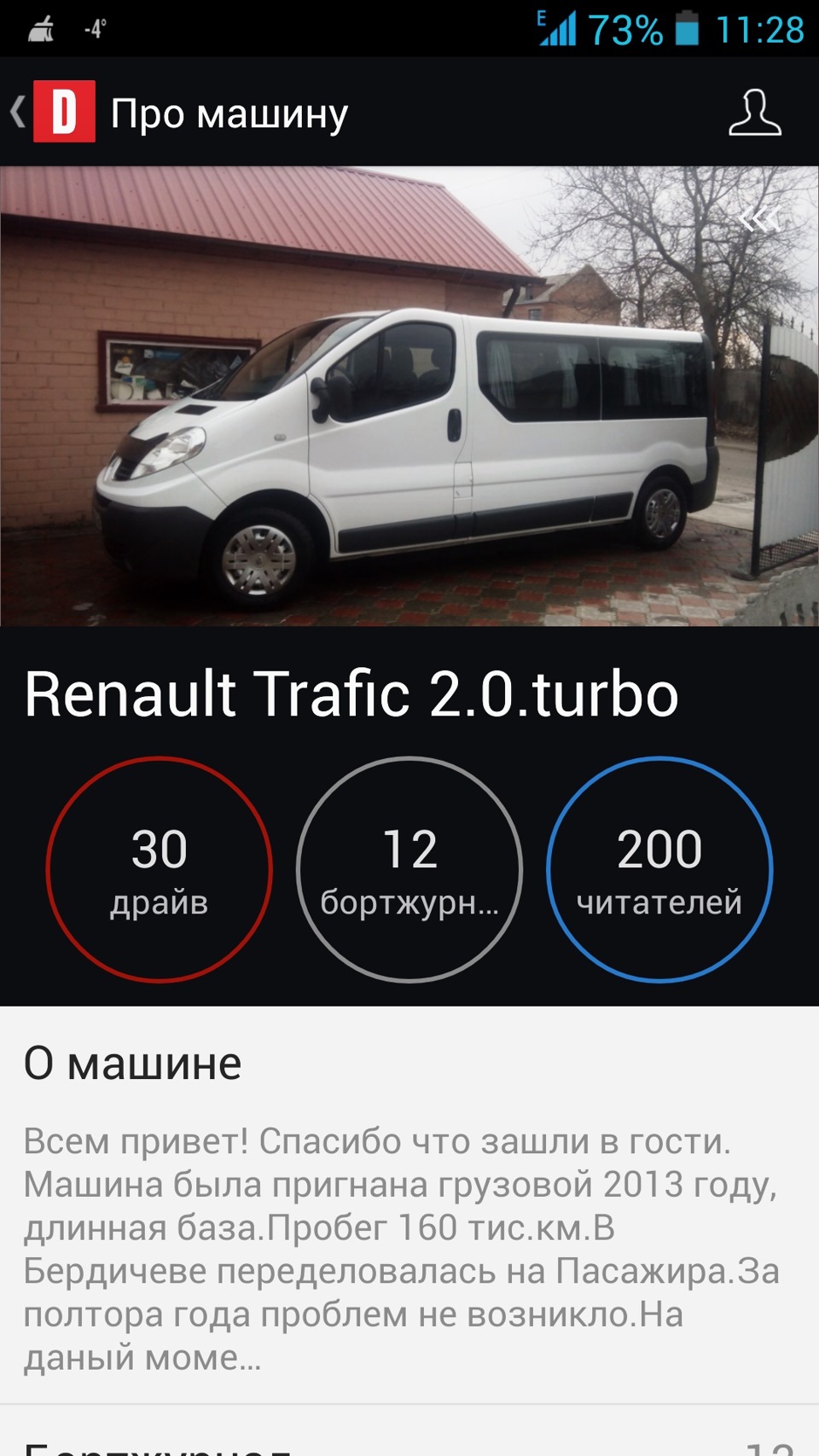 200 передплатників! 1