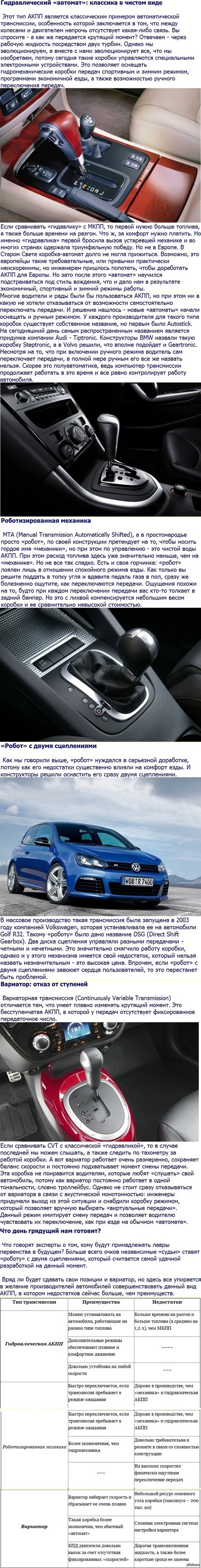 Цікава інформація для обговорення. 1