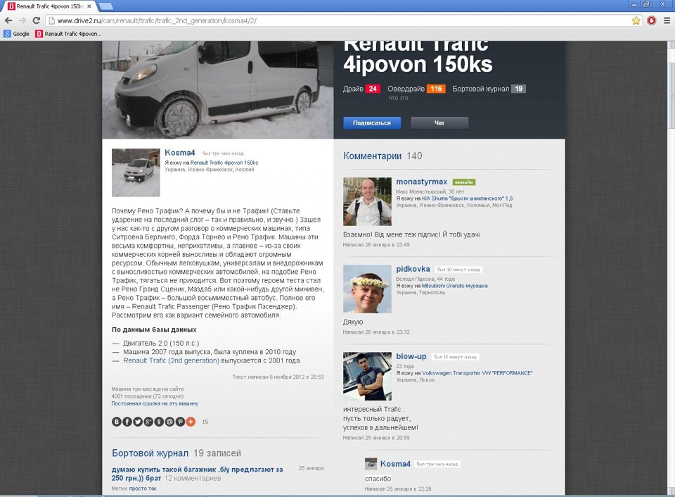 4000 відвідувань 1