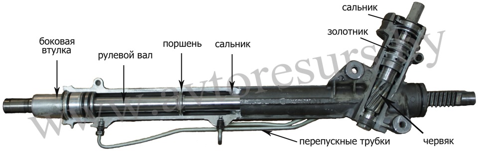 Реставрація рульової рейки 1