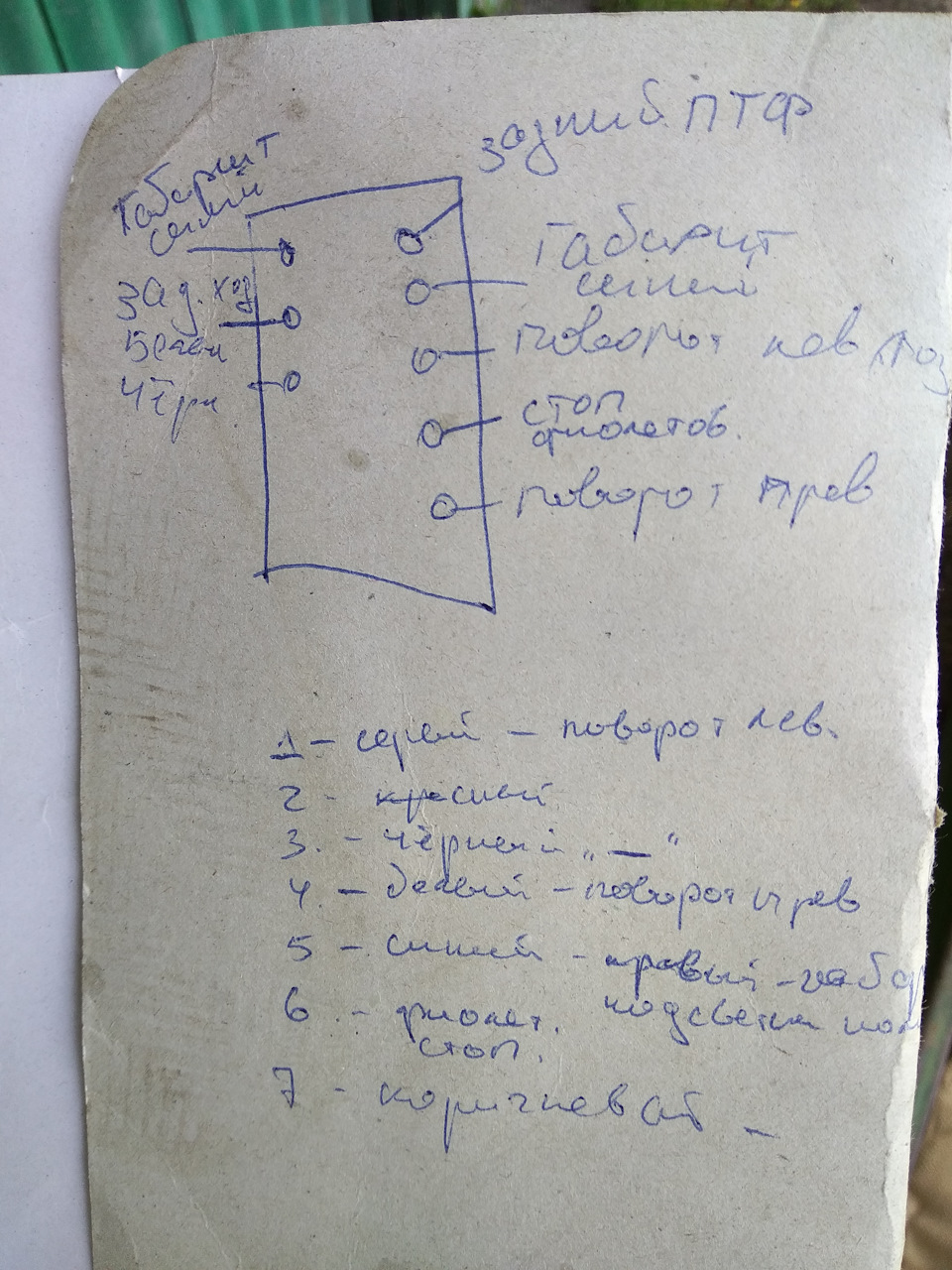 Фаркоп - закінчення :) 2