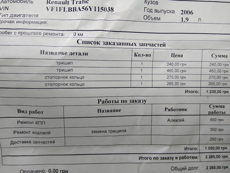 Закінчення ремонту 1