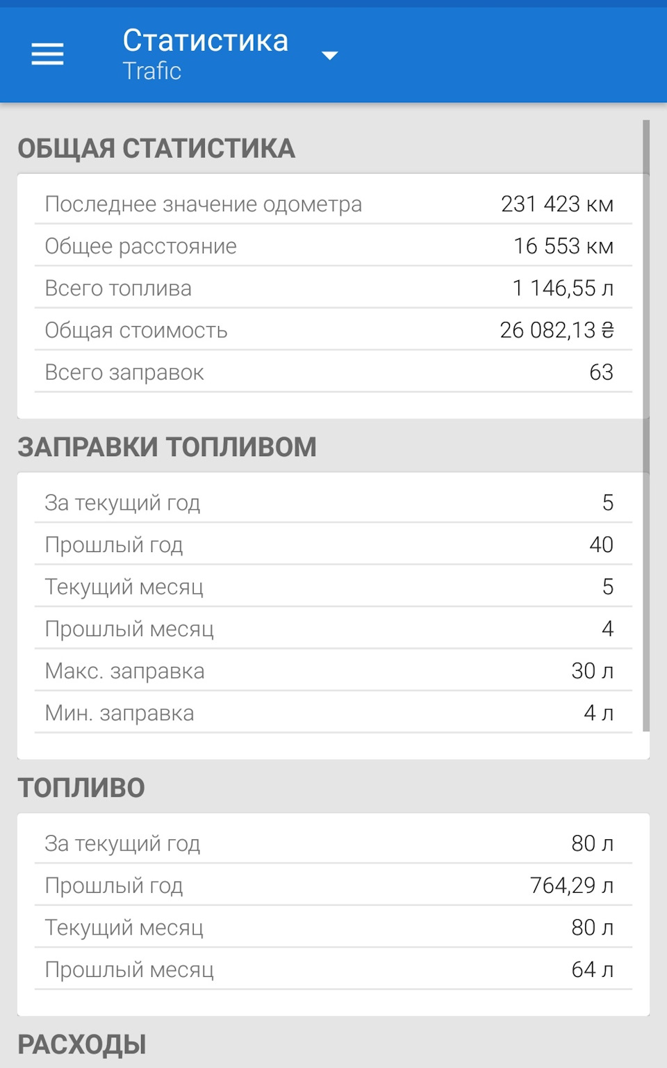 Про апетит Бусі) 1