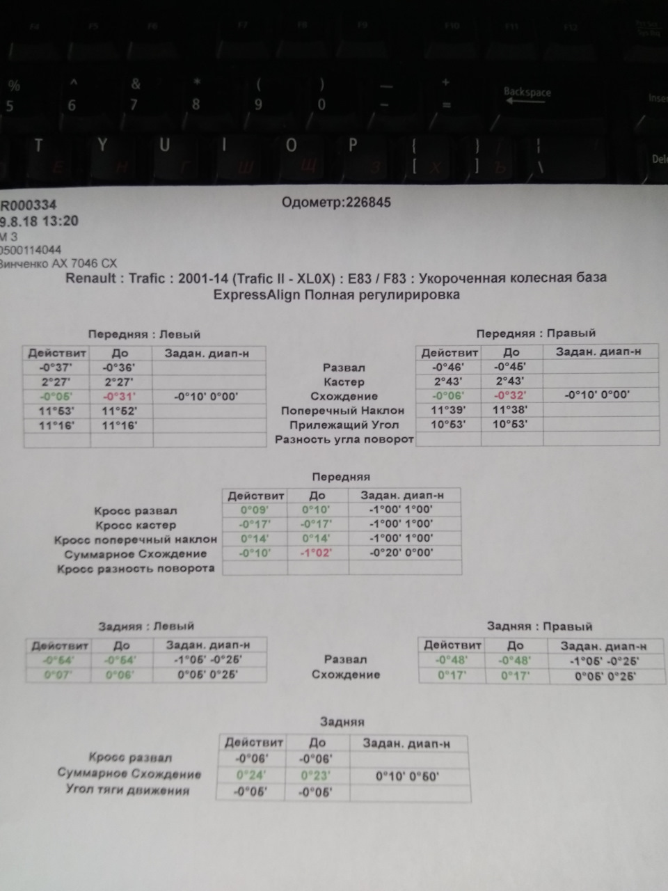 Розвал-сходження 1