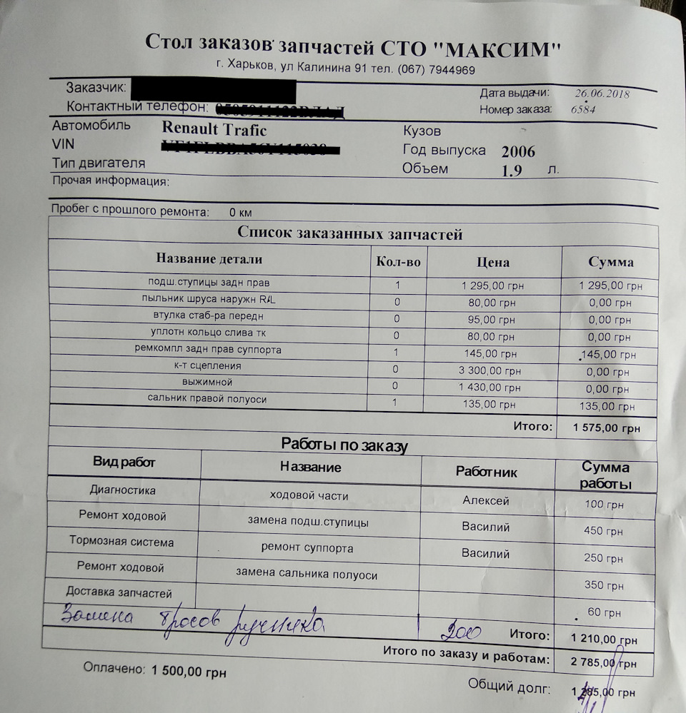 Ремонт ходової та гальм 1