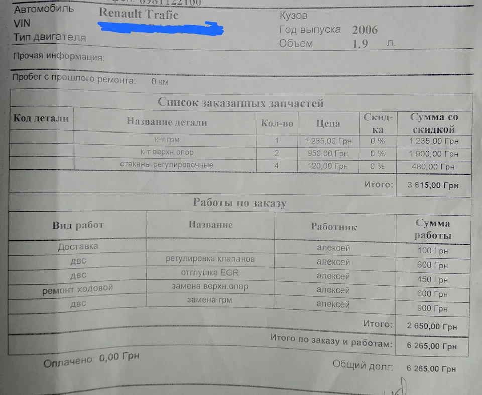 Усунення неприємностей
