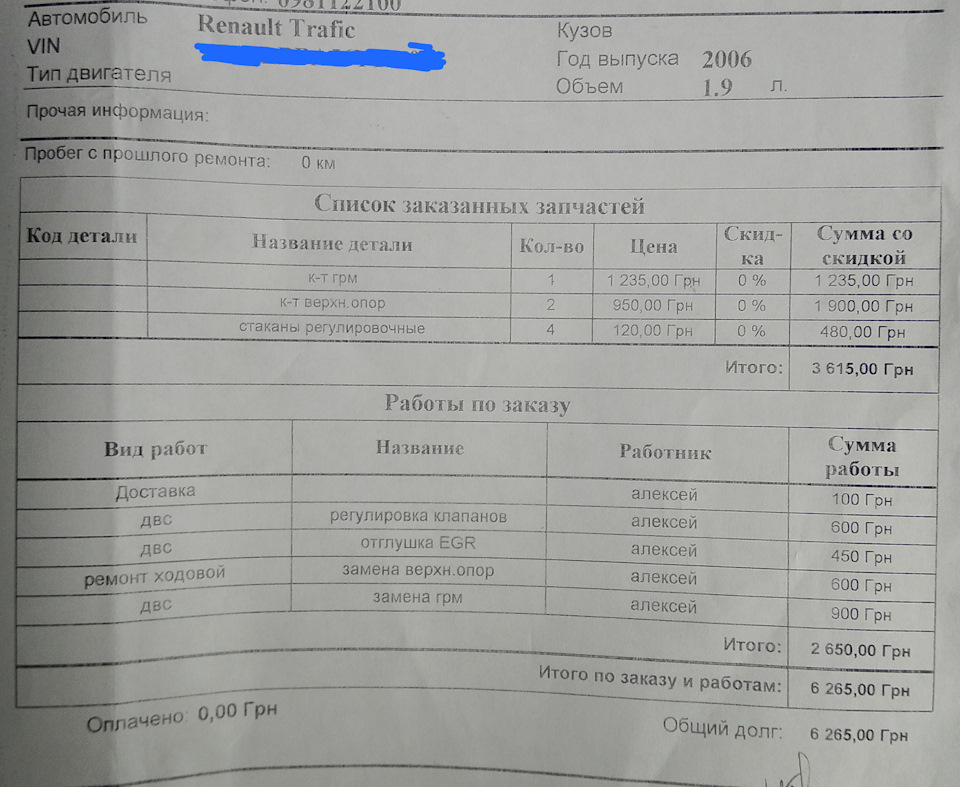 Усунення неприємностей 1