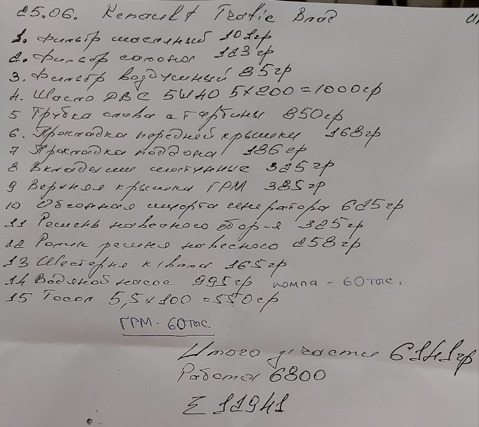 Візит на сервіс закінчено. Мінус 13 тис.грн. 🙄 1