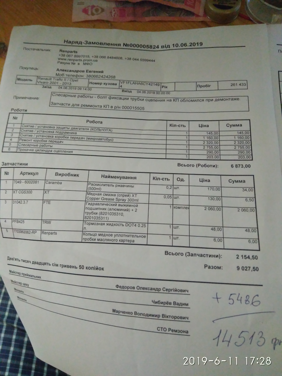Підсумки ремонту КПП 2