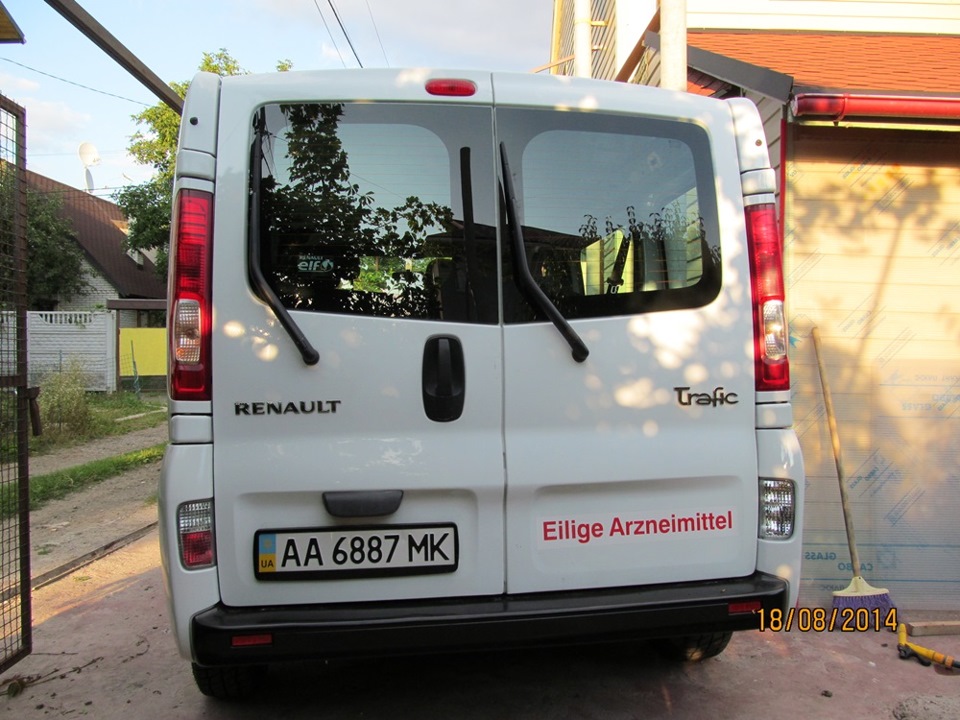 Фарбування. 3