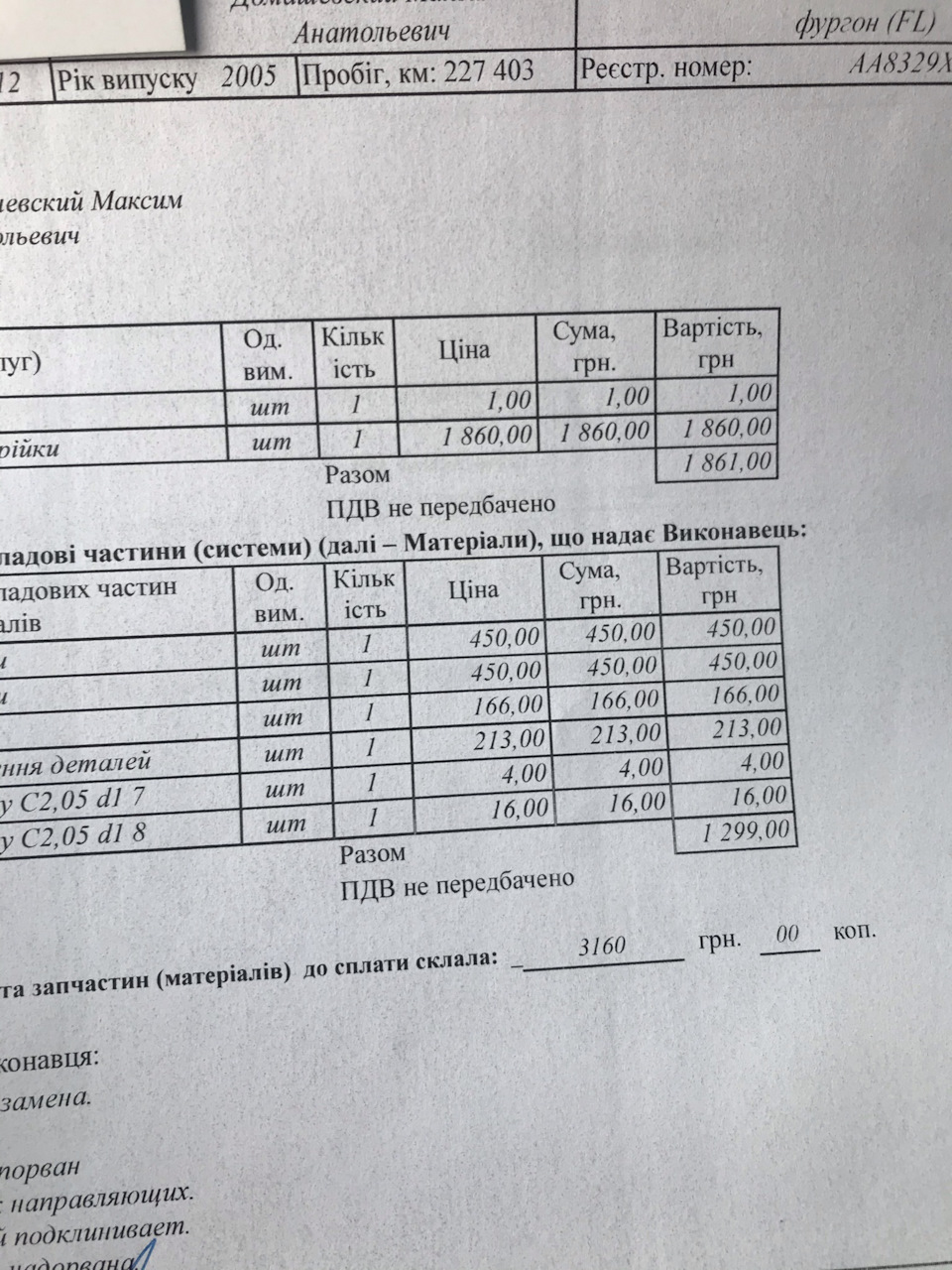 Велике ТО після зими / Ціни на запчастини до 2021 р Рено Трафік 1.9 4