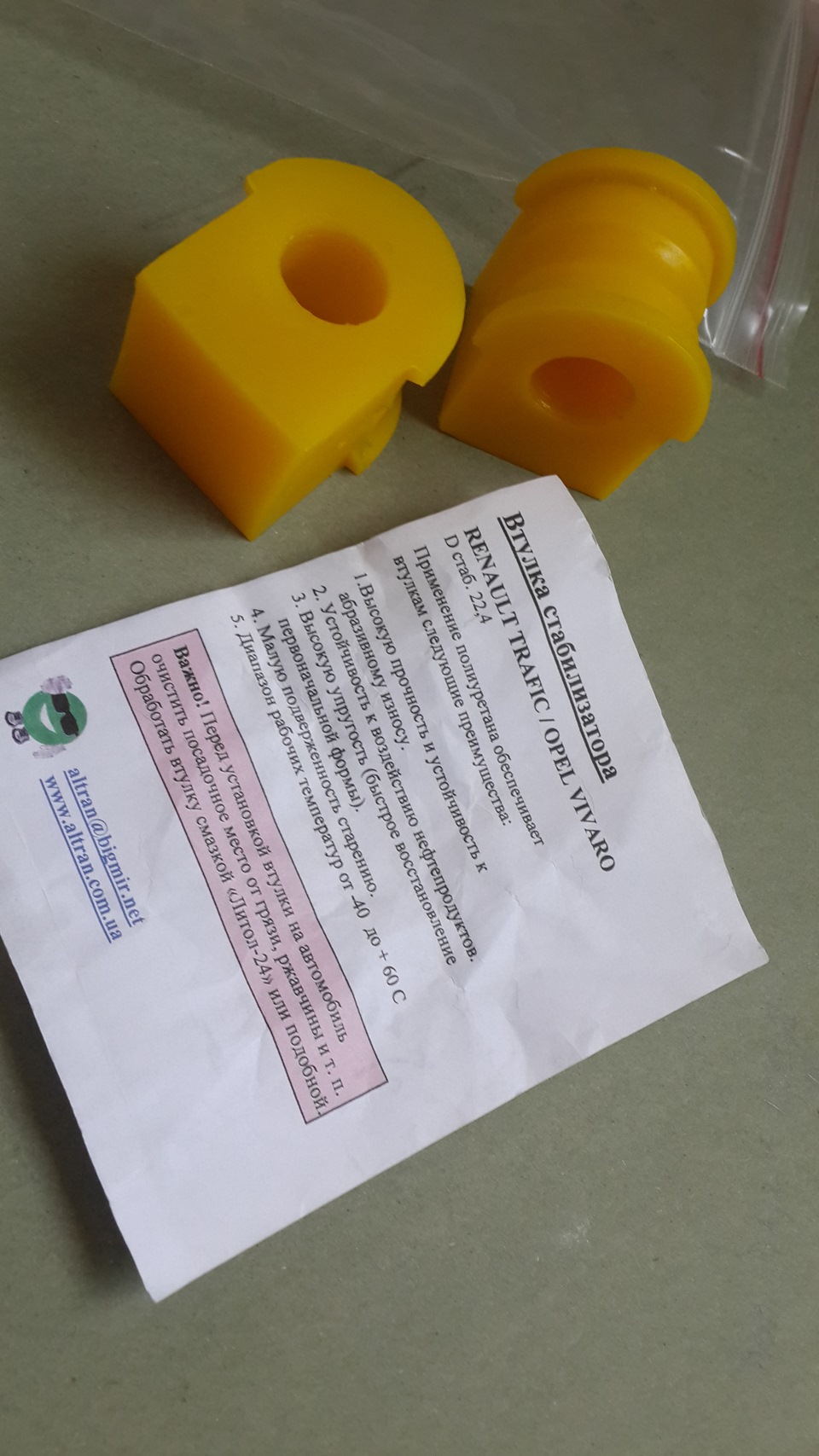 Поліуретанові втулки стаба. ЗБІР ІНФОРМАЦІЇ. 2