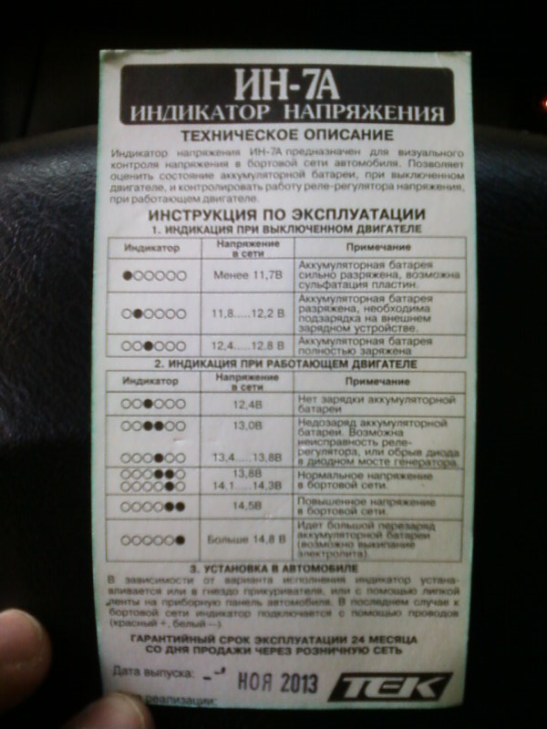 Індикатор напруження 2
