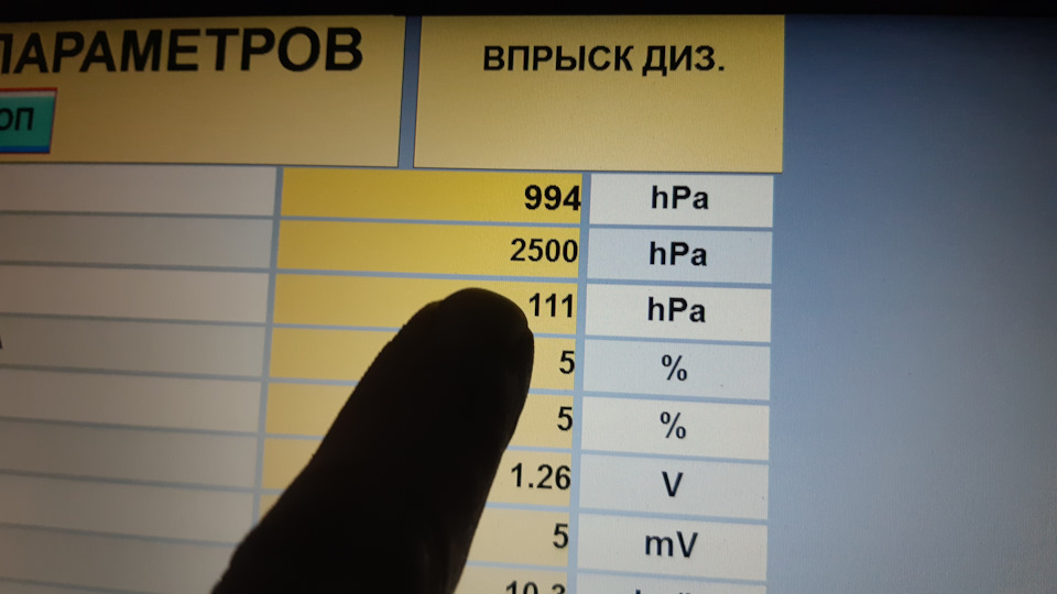 Спіраль, проблеми, рішення. 5