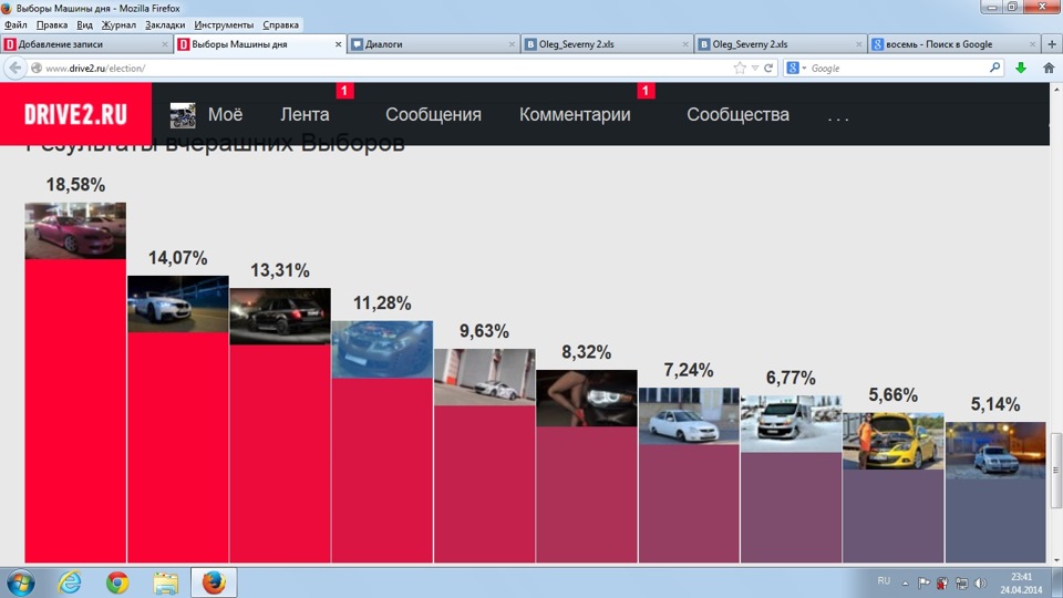 (: Кінець виборів :) 2