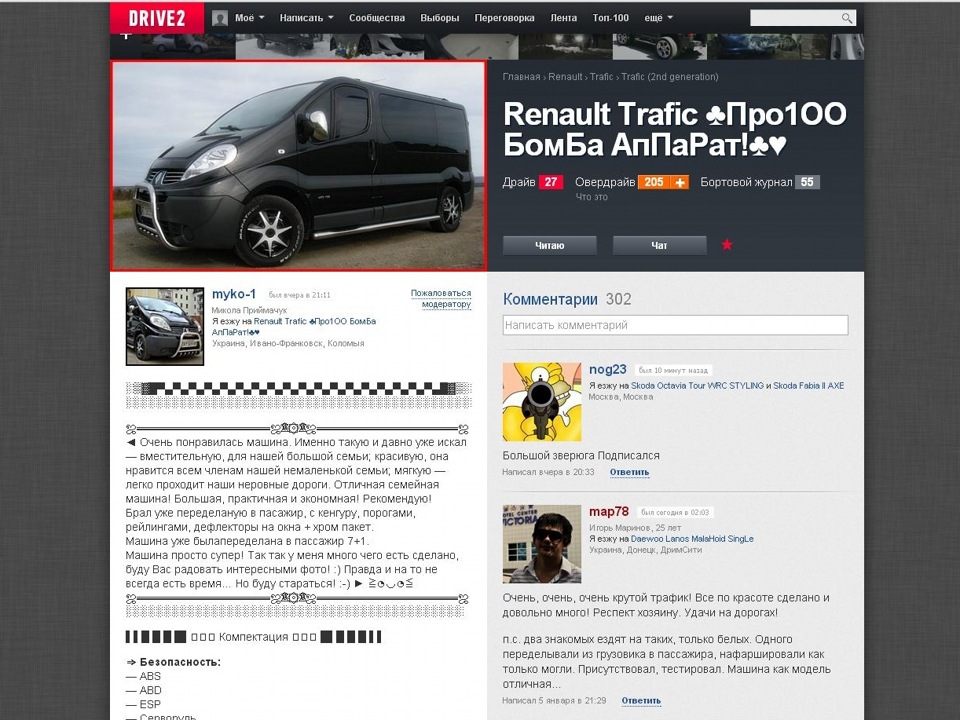 300 друзів та 13 000 відвідувань! 2