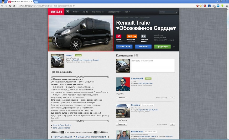 Результати виборів Машини дня 24.06.2013 - 6-е місце! 2
