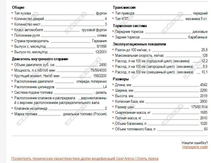 Вибір зимових коліс 2