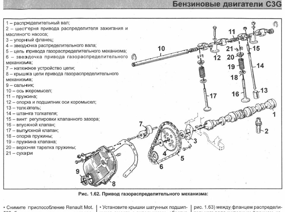 Книга з ремонту Renault Twingo C3G/D4F/D7F 4