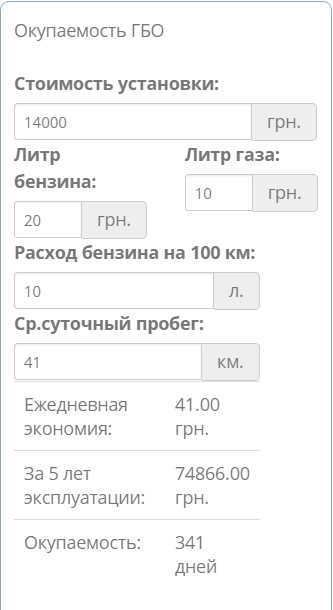 Цікава статистика або окупність ГБО. 1