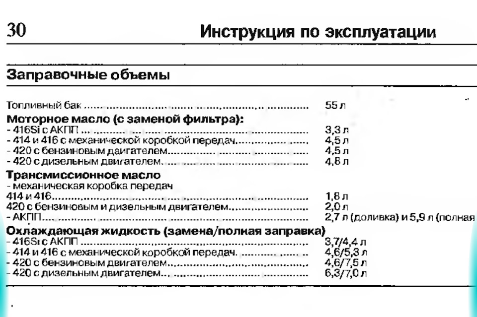Задимів 4