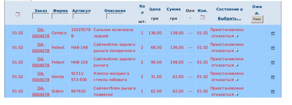 Прийшли ліки! 2