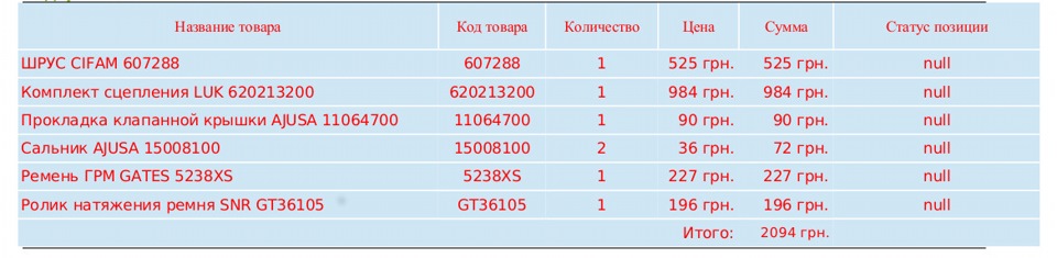 Прийшли ліки! 1