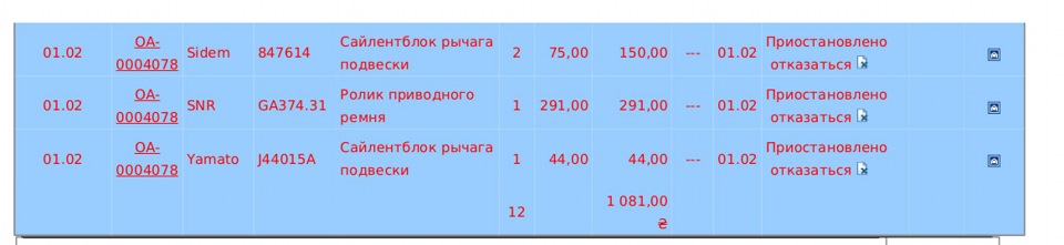 Прийшли ліки! 3