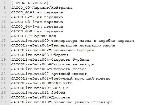 Русифікація TOAF (Jatco) 1