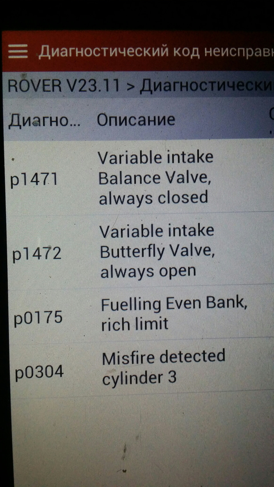 Що цікаве намічається. 3