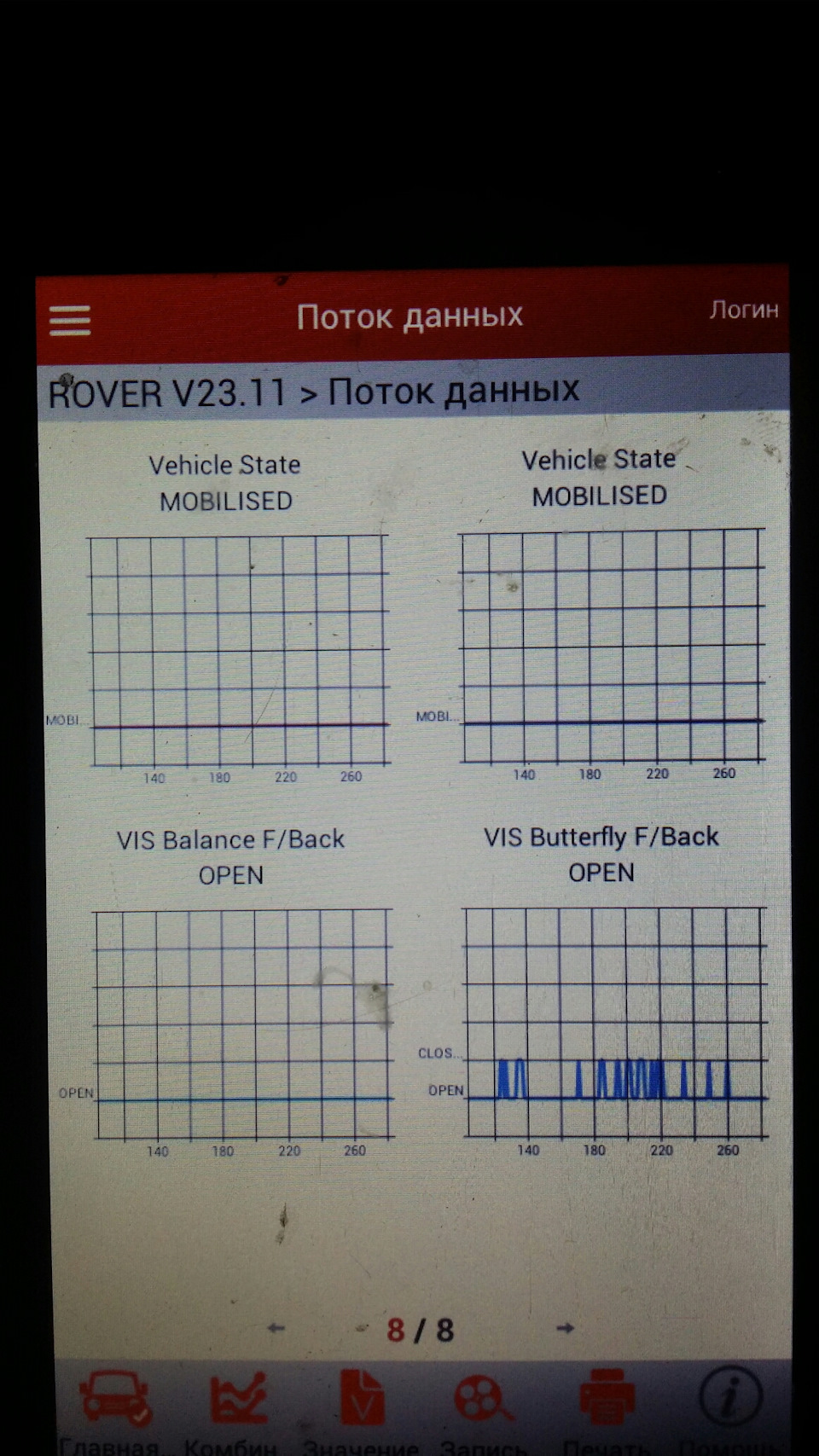 Пропуски циліндра. 2